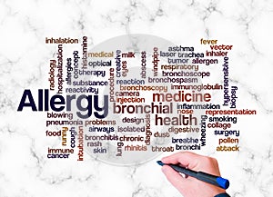 Word Cloud with ALLERGY concept create with text only