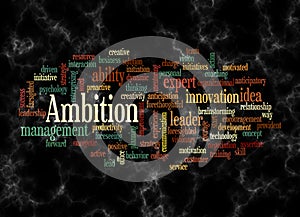 Word Cloud with AMBITION concept create with text only