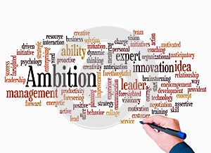 Word Cloud with AMBITION concept create with text only