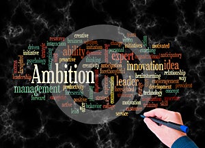 Word Cloud with AMBITION concept create with text only