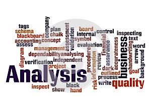 Word Cloud with ANALYSIS concept
