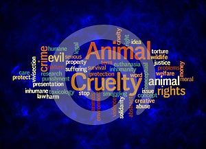 Word Cloud with ANIMAL CRUELTY concept create with text only