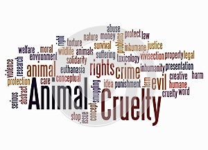 Word Cloud with ANIMAL CRUELTY concept create with text only