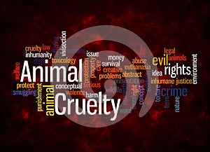 Word Cloud with ANIMAL CRUELTY concept create with text only