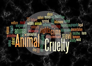 Word Cloud with ANIMAL CRUELTY concept create with text only