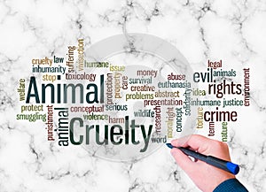 Word Cloud with ANIMAL CRUELTY concept create with text only