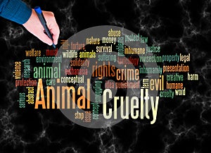 Word Cloud with ANIMAL CRUELTY concept create with text only