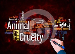 Word Cloud with ANIMAL CRUELTY concept create with text only