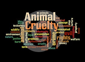 Word Cloud with ANIMAL CRUELTY concept, isolated on a black background