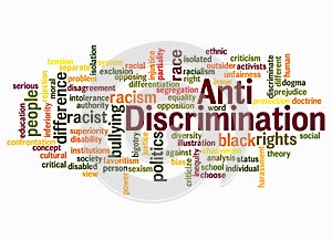 Word Cloud with ANTI DISCRIMINATION concept, isolated on a white background