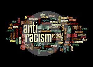 Word Cloud with ANTI RACISM concept, isolated on a black background