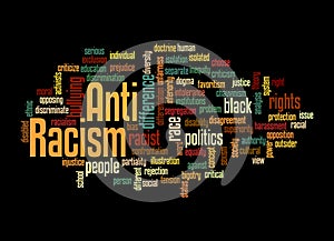 Word Cloud with ANTI RACISM concept, isolated on a black background