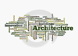 Word Cloud with ARCHITECTURE concept, isolated on a white background
