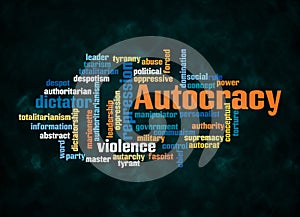 Word Cloud with AUTOCRACY concept create with text only