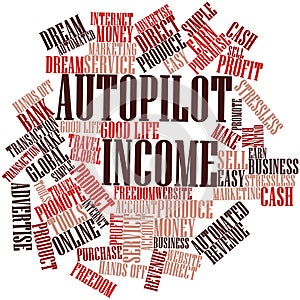 Word cloud for Autopilot Income photo