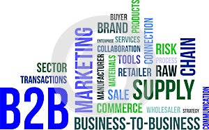 Word cloud - b2b