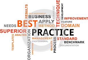 Word cloud - best practice