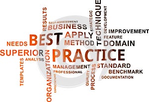 Word cloud - best practice