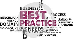 Word cloud - best practice