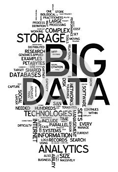 Word Cloud Big Data
