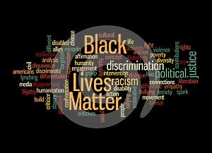 Word Cloud with BLACK LIVES MATTER concept, isolated on a black background