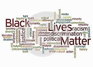 Word Cloud with BLACK LIVES MATTER concept, isolated on a white background