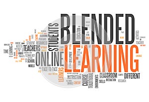 Word Cloud Blended Learning