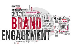 Word Cloud Brand Engagement