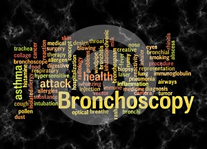 Word Cloud with BRONCHOSCOPY concept create with text only