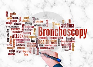 Word Cloud with BRONCHOSCOPY concept create with text only photo