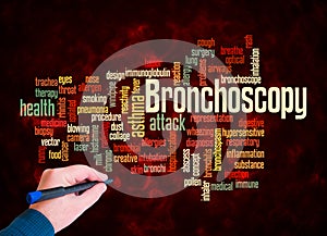 Word Cloud with BRONCHOSCOPY concept create with text only