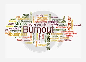 Word Cloud with BURNOUT concept, isolated on a white background