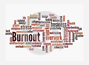Word Cloud with BURNOUT concept, isolated on a white background