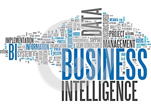 Word Cloud Business Intelligence