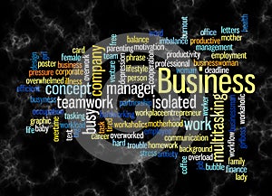 Word Cloud with BUSYNESS concept create with text only