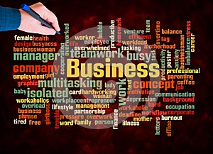 Word Cloud with BUSYNESS concept create with text only