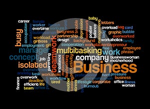 Word Cloud with BUSYNESS concept, isolated on a black background