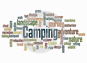 Word Cloud with CAMPING concept create with text only