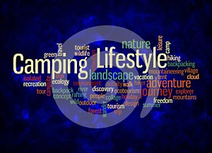 Word Cloud with CAMPING LIFESTYLE concept create with text only