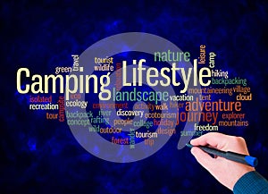 Word Cloud with CAMPING LIFESTYLE concept create with text only