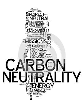 Word Cloud Carbon Neutrality
