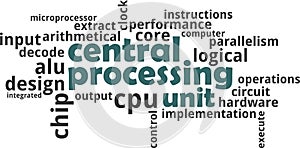 Word cloud - central processing unit