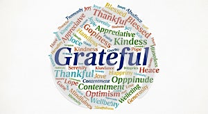 A word cloud in a circular