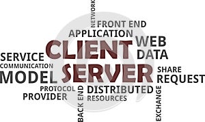 Word cloud - client server model