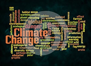 Word Cloud with CLIMATE CHANGE concept create with text only