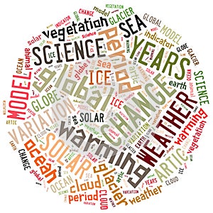 Word cloud on climate change and global warming