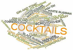 Word cloud for Cocktails photo