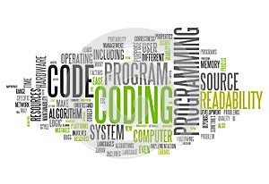 Word Cloud Coding