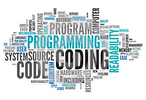 Word Cloud Coding