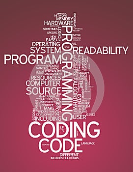 Word Cloud Coding